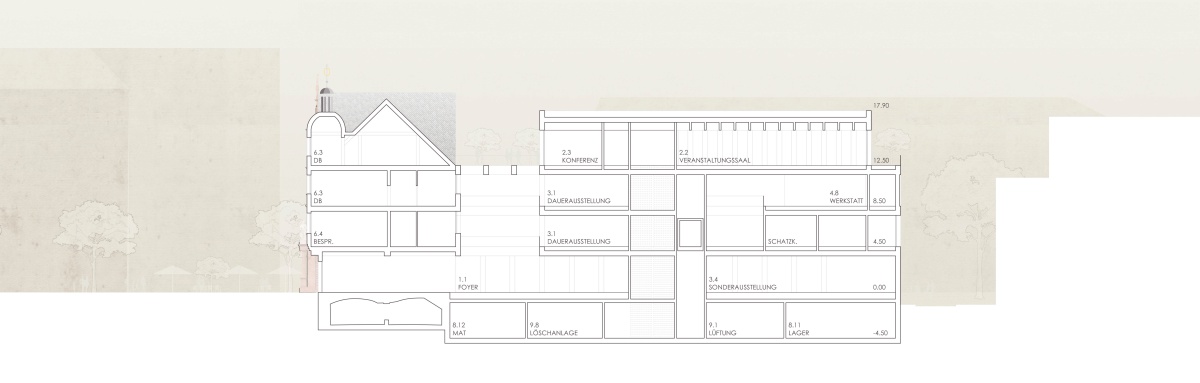 WBW Gutenberg-Museum, Mainz - 8 WBW Gutenberg-Museum, Mainz - 8