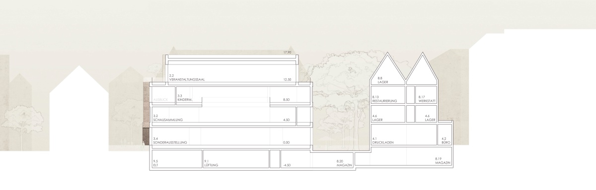 WBW Gutenberg-Museum, Mainz - 9 WBW Gutenberg-Museum, Mainz - 9