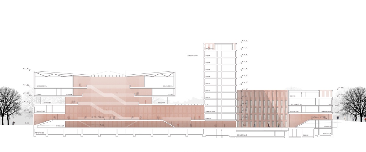 WBW Evangelischer Campus, Nürnberg - 5