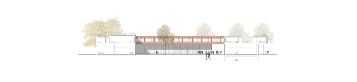 WBW Feuerwache 1, Nürnberg - 8 WBW Feuerwache 1, Nürnberg - 8